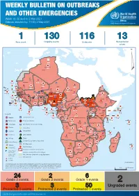 Weekly Bulletin on Outbreaks