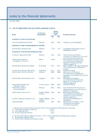 Notes to the Financial Statements