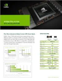 Nvidia Tesla V100 Gpu Accelerator