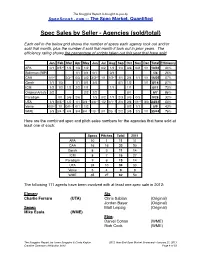 2012 News (PDF File)
