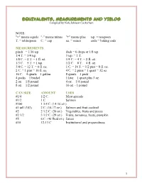 EQUIVALENTS, MEASUREMENTS and YIELDS Compiled by Nola Johnson Cockerham