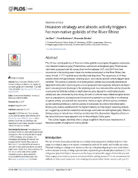 Invasion Strategy and Abiotic Activity Triggers for Non-Native Gobiids of the River Rhine
