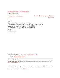 Tunable External Cavity Ring Laser with Wavelength Selective Elements Zhi Han Iowa State University