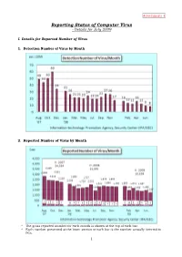 Reporting Status of Computer Virus - Details for July 2009