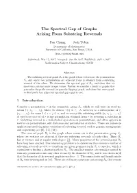The Spectral Gap of Graphs Arising from Substring Reversals