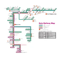 Keio Railway