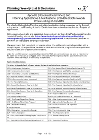 Planning Weekly List & Decisions
