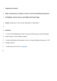 High Consistency of Trophic Niches in Soil Microarthropod Species