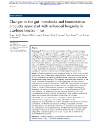 Changes in the Gut Microbiota and Fermentation Products Associated with Enhanced Longevity in Acarbose-Treated Mice