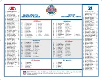 NFC Defense ALOHA STADIUM HONOLULU, HAWAII AFC Offense