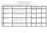 No. Manufacture Name Address Country Certificate of Registration