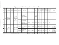 Procured Contracts February/13