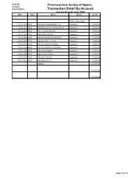 Pharmaceutical Society of Nigeria.. 06/30/20 Accrual Basis Transaction Detail by Account January Through June 2020 Date Num Name Memo Credit