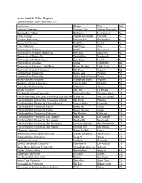 Active Lambda Pi Eta Chapters Alphabetized by State
