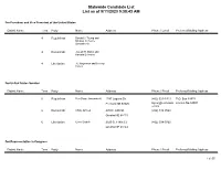 Statewide Candidate List List As of 9/11/2020 9:38:43 AM