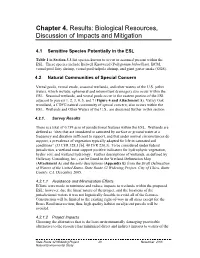 Biological Resources, Discussion of Impacts and Mitigation