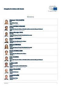 List of Members
