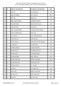 Office of the Chief Judge, City Sessions Court, Calcutta List of the Eligible Candidate for the Post of Peon (Group-D) Roll
