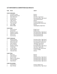 Uct Mathematics Competition 2013 Results