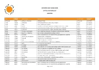 Wooltru Healthcare Fund Optical Network List Gauteng