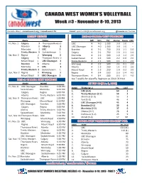 Canada West Women's Volleyball Conference Individual Leaders As of Nov 04, 2013