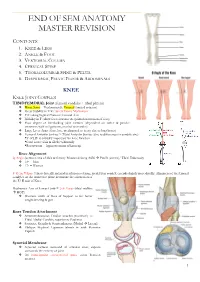 End of Sem Anatomy Master Revision