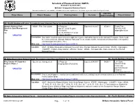 Schedule of Proposed Action (SOPA)