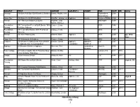 CQG Library Catalog TITLE