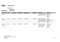 Delegated List.Xlsx