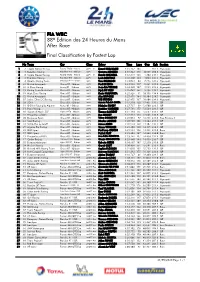 Race 88º Edition Des 24 Heures Du Mans FIA WEC After