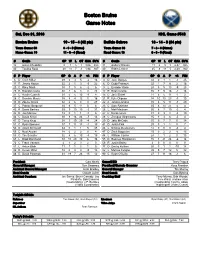 Boston Bruins Game Notes