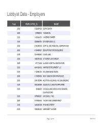 Lobbyist Data - Employers