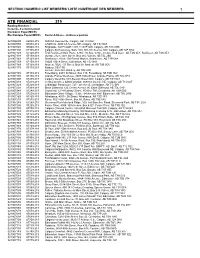 Numeric List Members/ Liste Numérique Des Membres 1