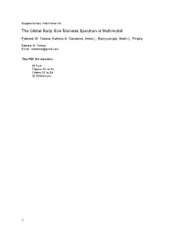 The Global Body Size Biomass Spectrum Is Multimodal