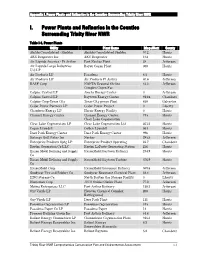 I. Power Plants and Refineries in the Counties Surrounding Trinity River NWR