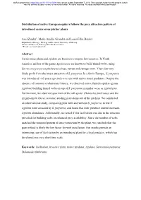 Distribution of Native European Spiders Follows the Prey Attraction Pattern of Introduced Carnivorous Pitcher Plants