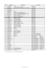 List of Rivers of Mongolia
