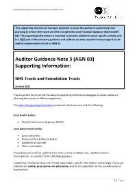 Auditor Guidance Note 3 (AGN 03) Supporting Information