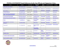 FEDERAL GOVERNMENT Quick Reference Guide