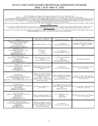 Official Attractions Ontario Reciprocal Admissions Reciprocal Program