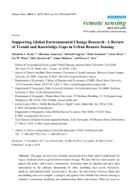 Supporting Global Environmental Change Research: a Review of Trends and Knowledge Gaps in Urban Remote Sensing
