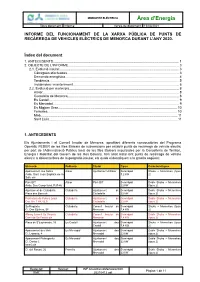Informe 2020 Xarxa Punts De Recàrrega VE