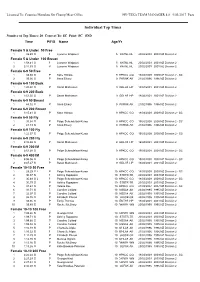 Crystal Reports Activex Designer