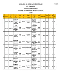 Dakshin Dinajpur Merit List
