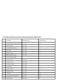 1.7 Describe the Details of Personal Contact Programmes Implemented