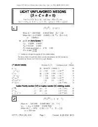 LIGHT UNFLAVORED MESONS (S = C = B = 0) for I =1(Π, B, Ρ, A): Ud,(Uu Dd)/√2, Du; − for I =0(Η, Η′, H, H′, Ω, Φ, F , F ′): C1(U U + D D) + C2(S S)