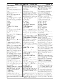 Radio 4 Extra Listings for 4 – 10 June 2016 Page 1 of 10 SATURDAY 04 JUNE 2016 with Chimpanzees