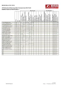 BSB 2019 Points.Xlsm