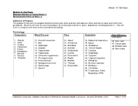 Module 10: Vital Signs