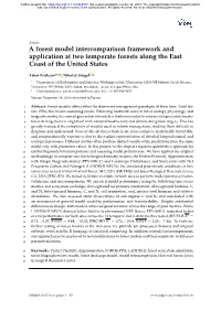 A Forest Model Intercomparison Framework and Application at Two Temperate Forests Along the East Coast of the United States